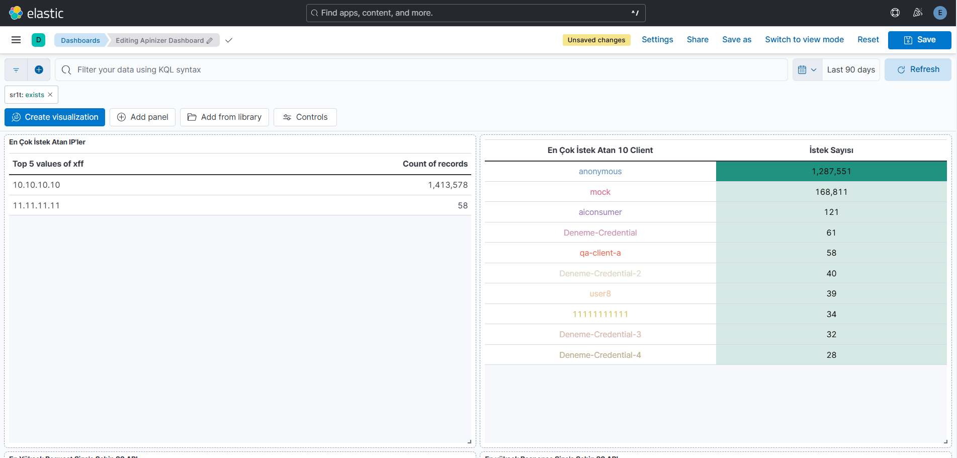 Kibana