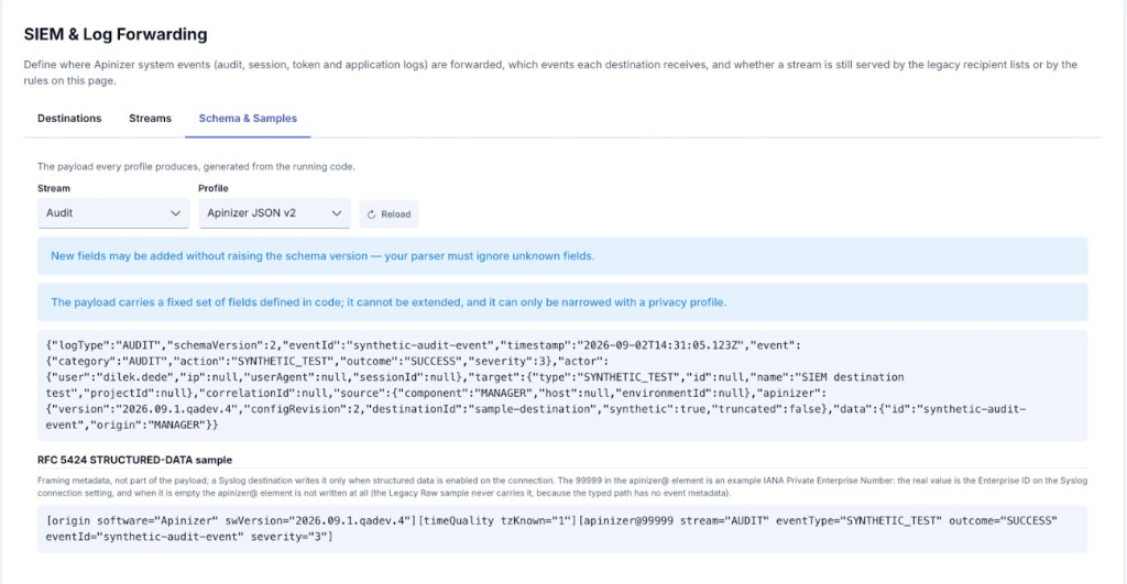 SIEM and Log Forwarding Schema and Samples tab with stream profile picker and sample payload