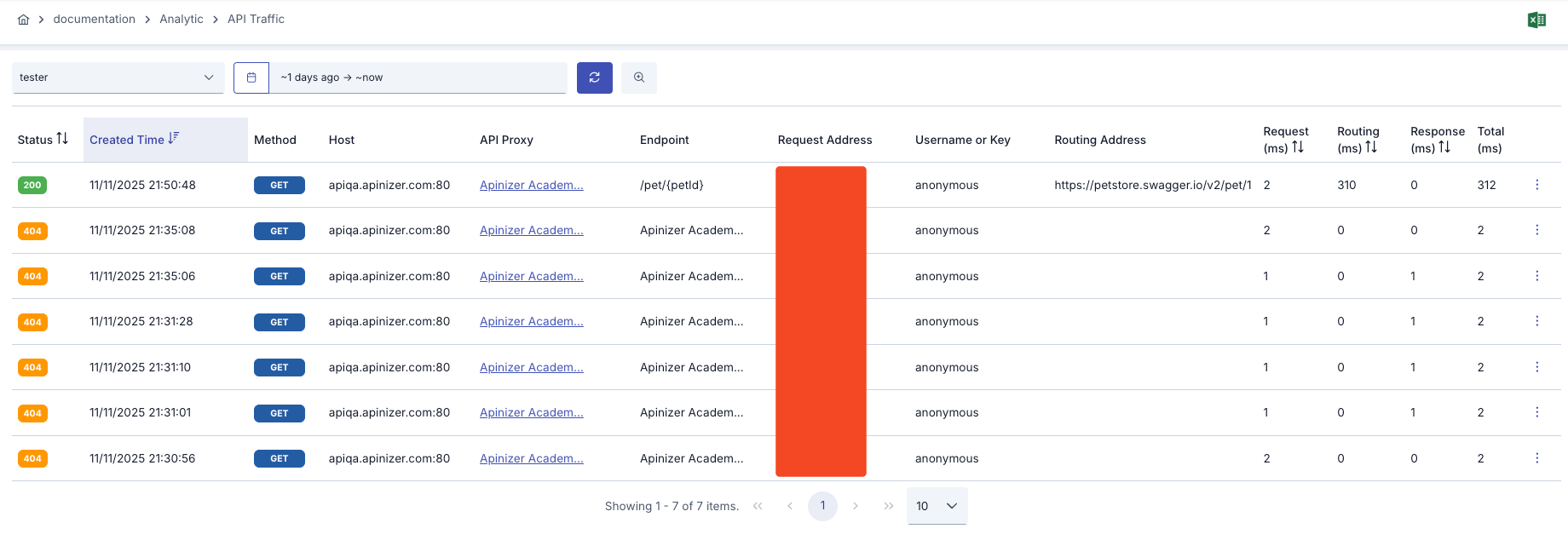 API Traffic Screen