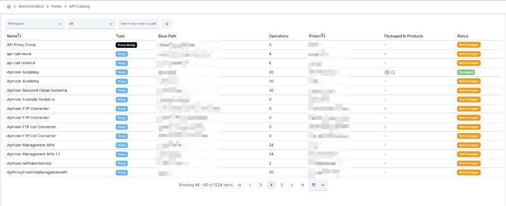 API Catalog