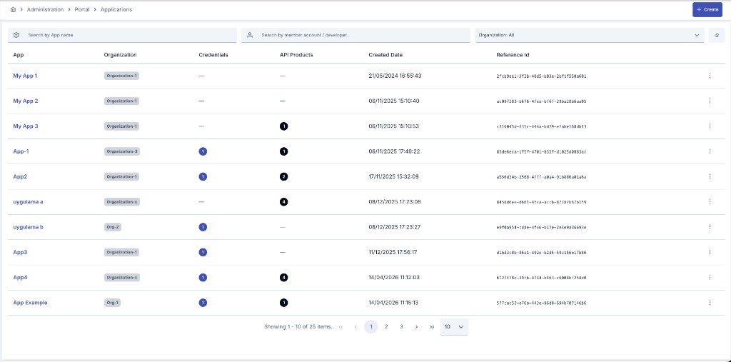Portal Applications list