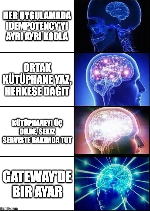 Her uygulamada idempotency'yi ayrı kodlamaktan gateway'de tek ayara uzanan evrim