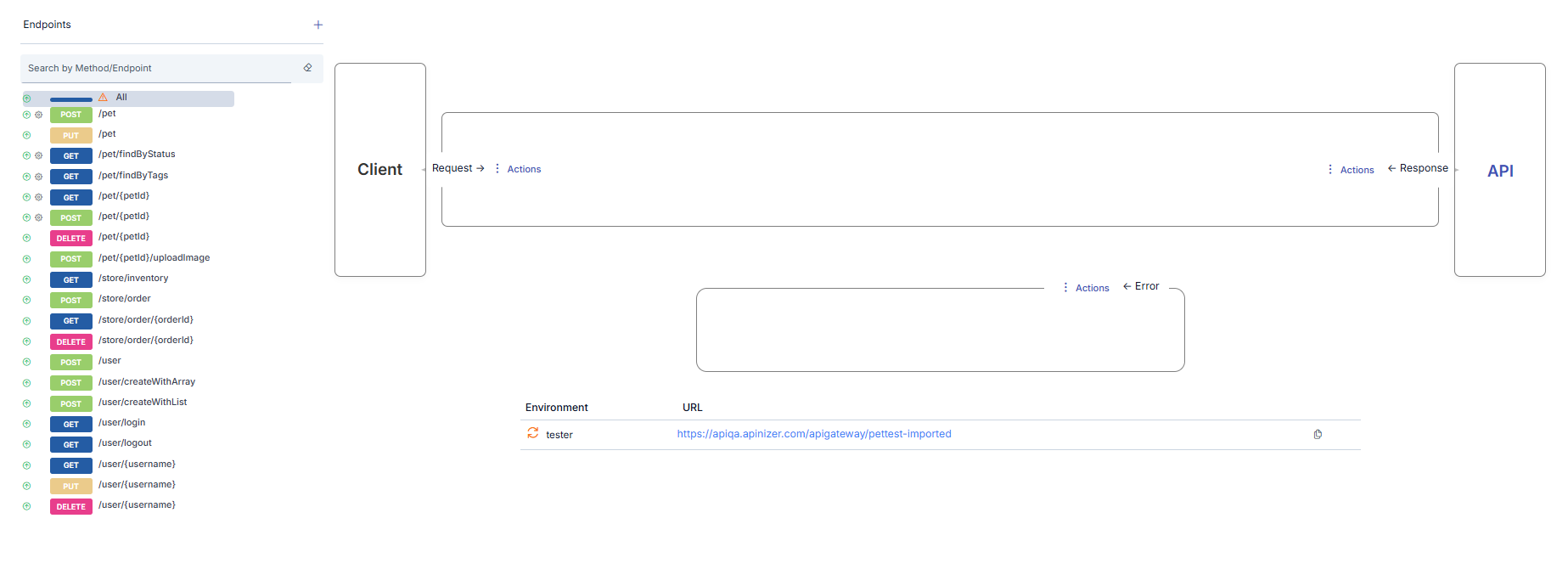 Development Tab