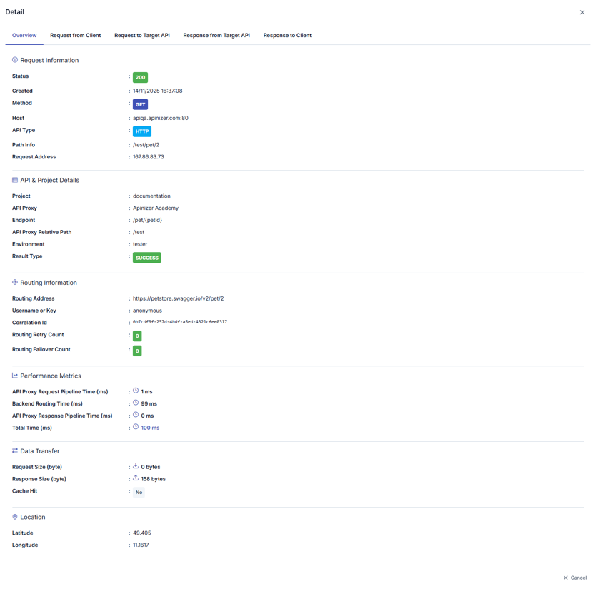 Detailed View Dialog