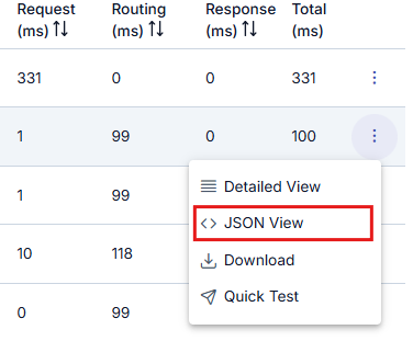 JSON View