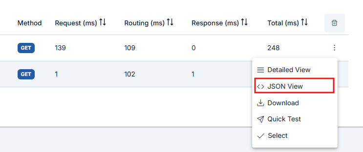 JSON Görüntüleme