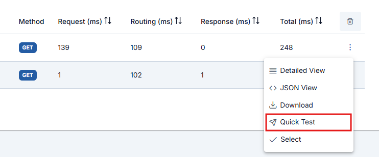 Hızlı Test