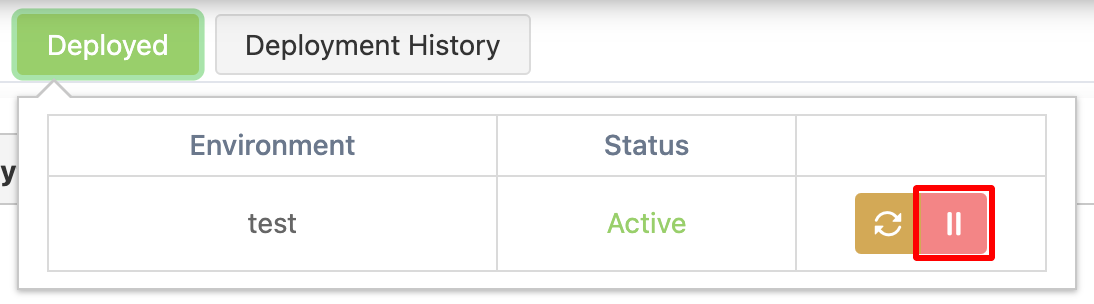 Undeploy Operation