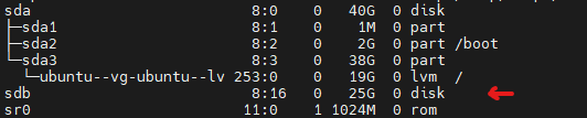 Disk List