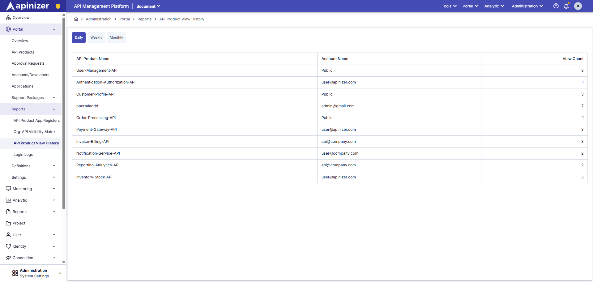 API Product View History Ekranı
