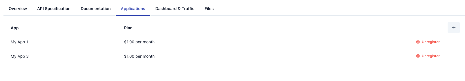 Applications Tab