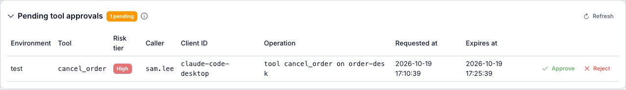 sam.lee kullanıcısının cancel_order isteğini, risk düzeyi Yüksek olarak gösteren Pending tool approvals listesi