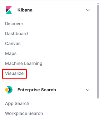 Visualize Menu