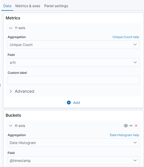 Metrics Settings - 7 Day Requests