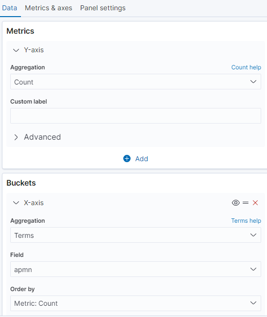 Metrics Settings - Methods