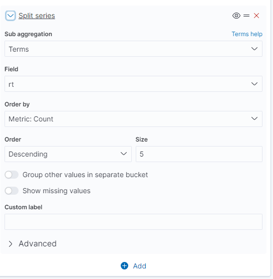 Buckets Settings - Methods