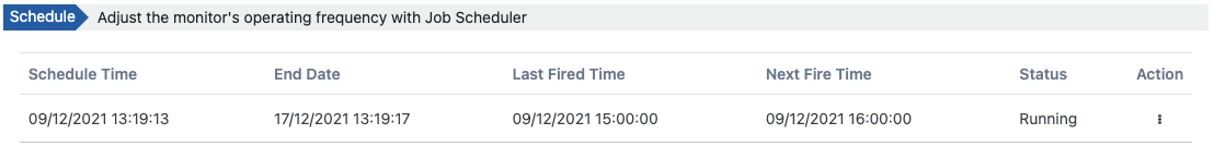 General Definition Information for Uptime Monitor