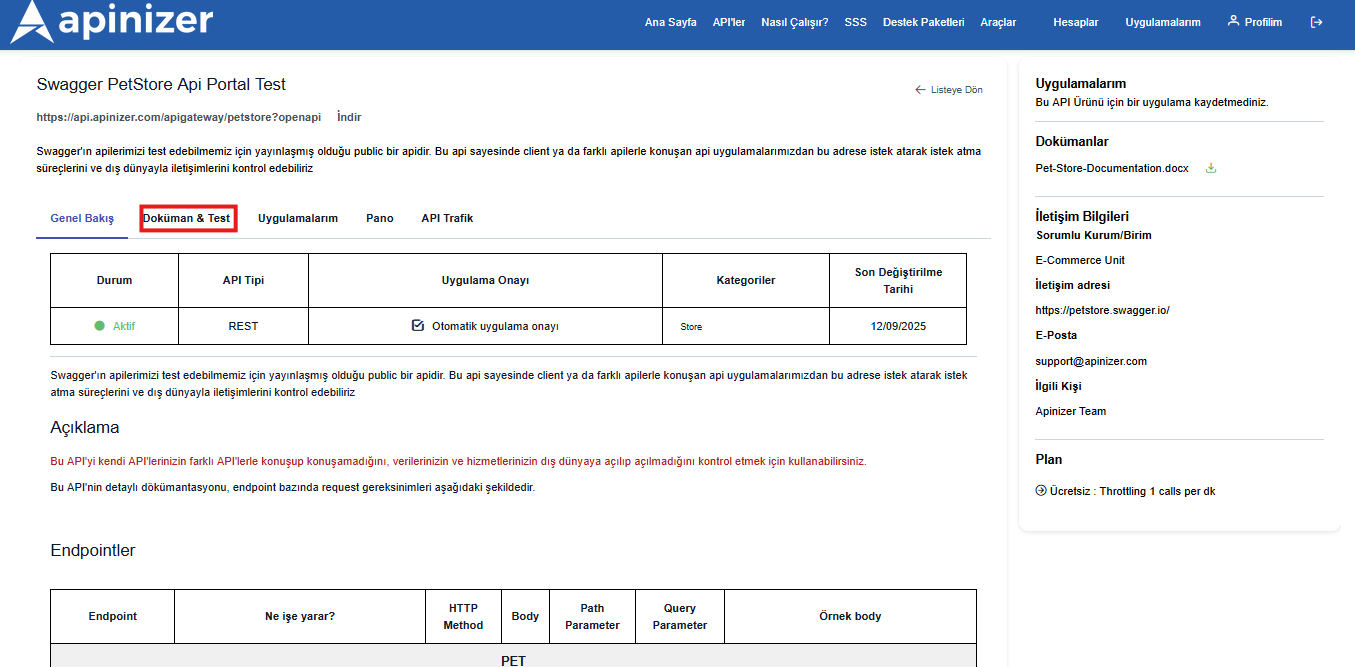 Documentation & Test Tab (After Application Registration)