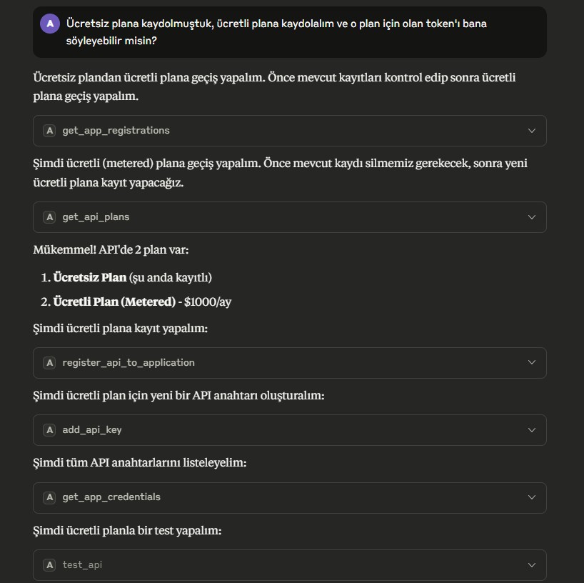 API Discovery
