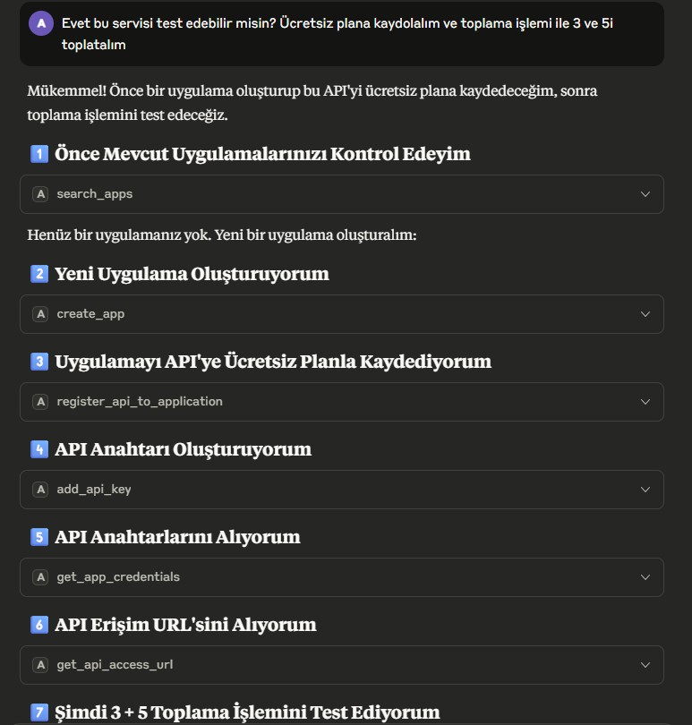 API Discovery