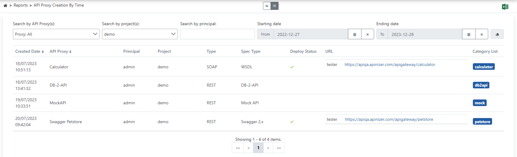 API Proxy Oluşturma Liste Görünümü