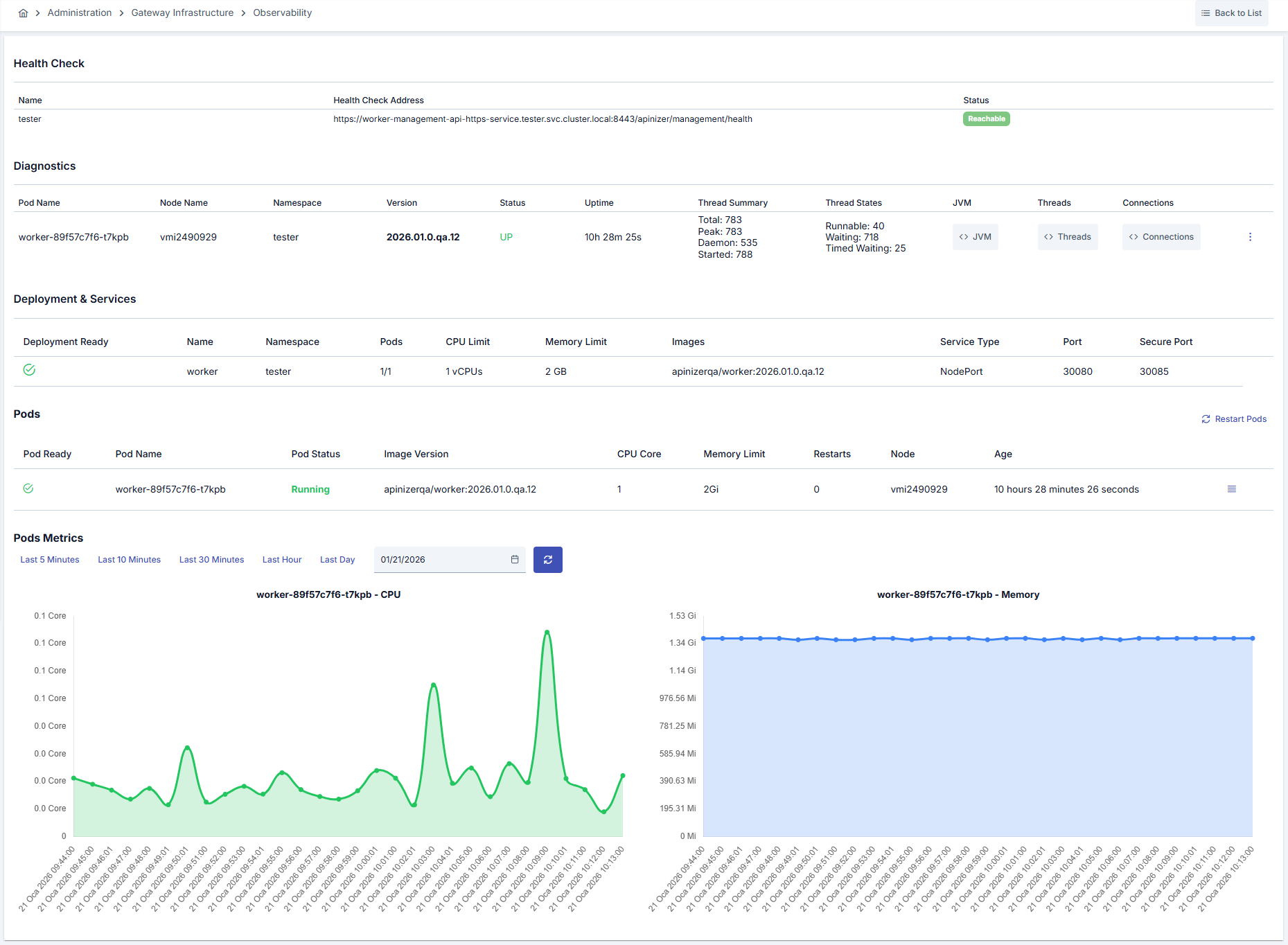 Environment Diagnostics Screen