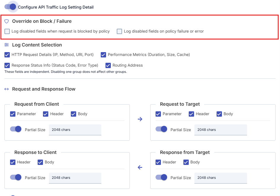 API Proxy Trafik Gizlilik Ayarları