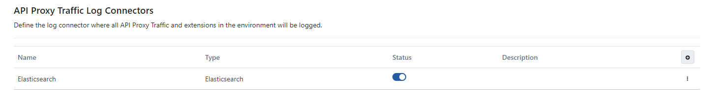 API Proxy Trafik Log Konnektörü